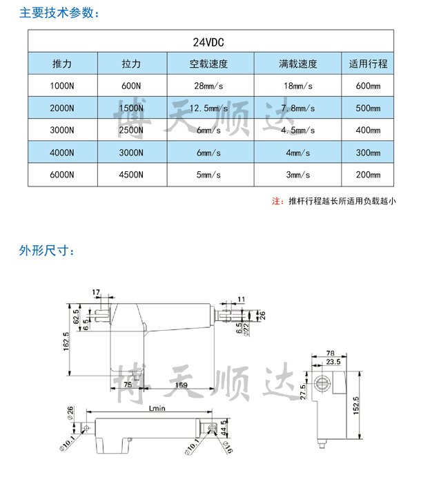 SD60直流電動推桿(圖1) SD60直流電動推桿(圖1)